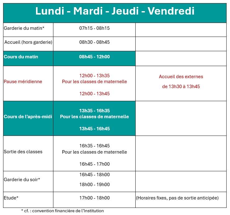 I - Horaires Image